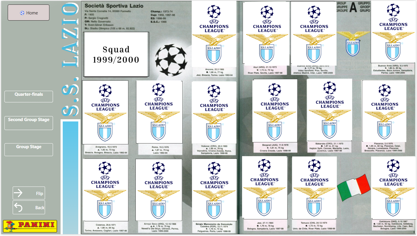Lazio SS 1999/2000 UEFA Champions League Campaign